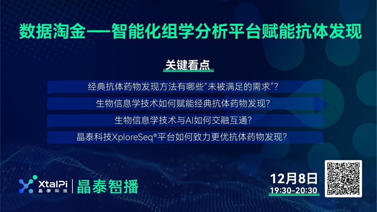 晶泰智播｜数据淘金——智能化组学分析平台赋能抗体发现- 晶泰科技XtalPi